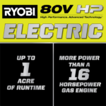 RYOBI R1 80V HP Brushless 30 in. Riding Lawn Mower Kit - Image 4