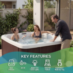 Lifesmart Spas Paradise LS450DX 7-Person Plug and Play Hot Tub with 22 Jets & Waterfall - Image 3