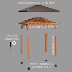 Backyard Discovery Barrington 12x10 Cedar Hardtop Gazebo with Galvanized Steel Roof & PowerPort - Image 4