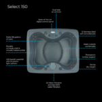 AquaRest Spas Premium 150 4-Person Plug and Play Hot Tub with 12 Stainless Steel Jets, Ozone & LED Waterfall - Image 3