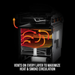 Blackstone Bronco 36 in. Griddle & Vertical Pellet Smoker Combo - Image 4