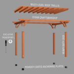 Backyard Discovery Beaumont 16 ft. x 12 ft. Cedar Wood Pergola with PowerPort - Image 4