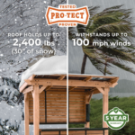 Backyard Discovery Cedar Springs Outdoor Bar with Cedar Wood Frame, Steel Roof & PowerPort - Image 3