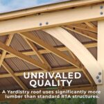 Yardistry 10 x 12 Meridian Cedar Wood Gazebo Pavilion for Patios, Decks, Garden, Backyard, Durable, Aluminum Roof - Image 6