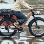 Aventon Aventure 3 Step-Through Fat Tire Electric Bike - Image 3