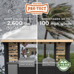 Backyard Discovery Fusion Flame 2 Outdoor Kitchen with 5-Burner Propane Grill, Pizza Oven & Refrigerator - Image 5